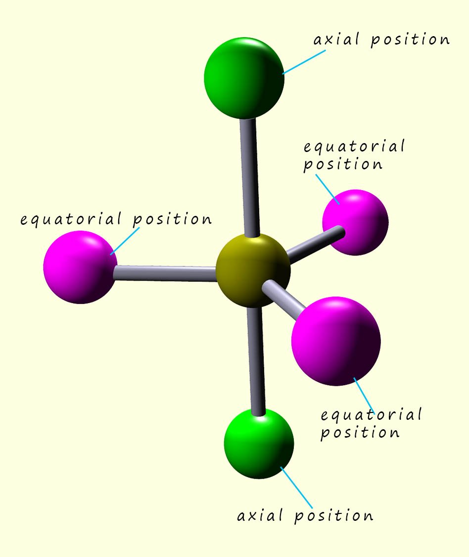 axial and equatorial positions in a trigonal bipyramidal molecule